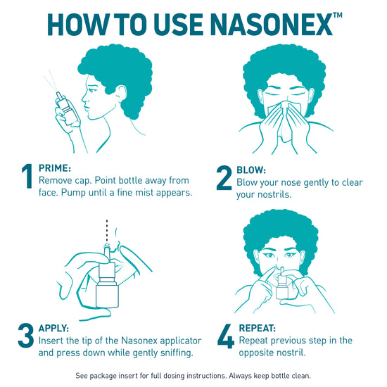 How to use Nasonex: Prime, Blow, Apply, Repeat